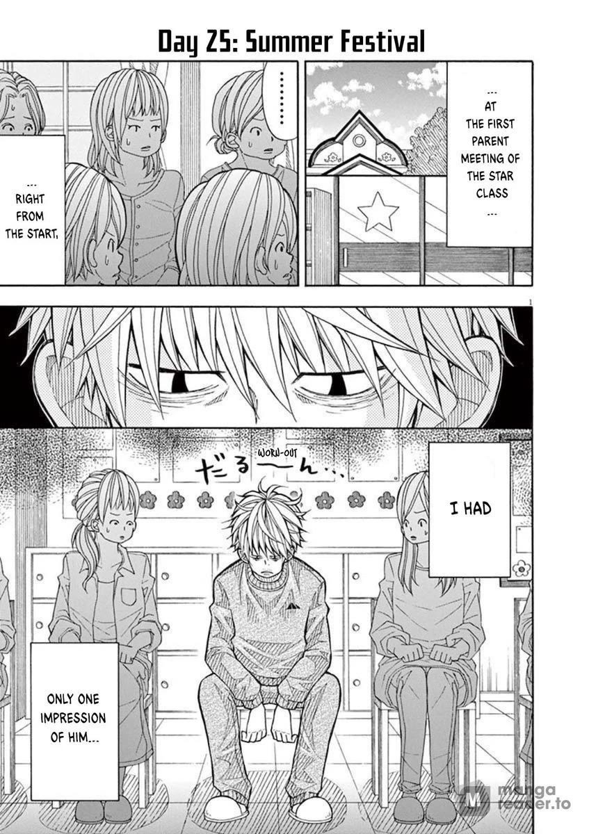 Kotaro Lives Alone, Chapter 25 image 01